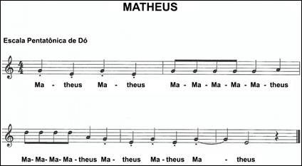 Diagrama

O conteúdo gerado por IA pode estar incorreto.