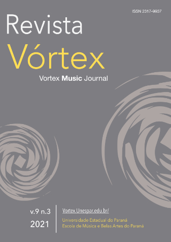 					Visualizar v. 9 n. 3 (2021): Revista Vórtex
				