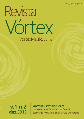 					View Vol. 1 No. 2 (2013): Vortex Music Journal
				